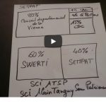 La SEML Patrimoniale au conseil du 9 février 2018 en images Conseil communautaire