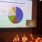 Conseil communautaire